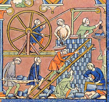 Medieval Guilds
